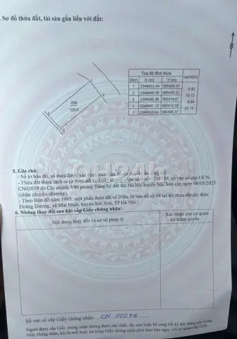 Bán đất 128m Hoàng Dương Sóc Sơn Hà Nội — ảnh 2
